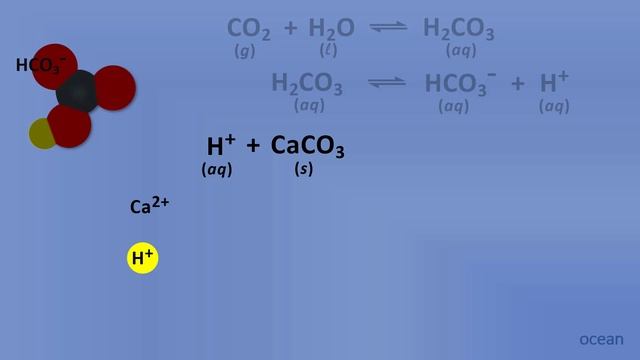 ocean acidification and its consequences смотреть онлайн