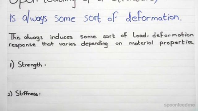 Stress, Strain, Strength, Stiffness & Defomation | Mechanics of Solids смотреть онлайн