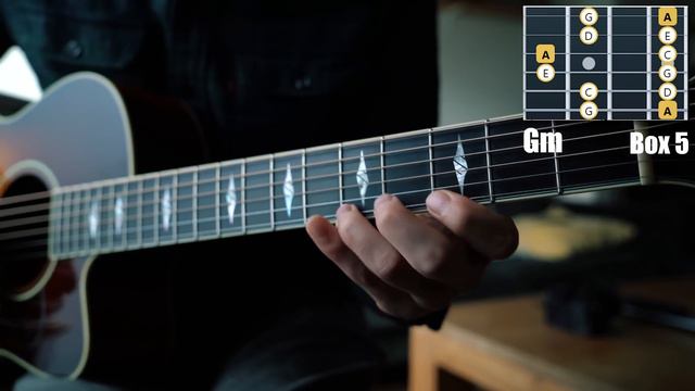 THIS is how you learn the PENTATONICS смотреть онлайн