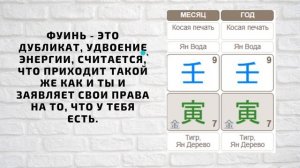 Война в Украине по бацзы. Когда закончится?