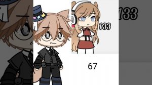 #продолжай дальше)))#рекомендую #:﹥#гача