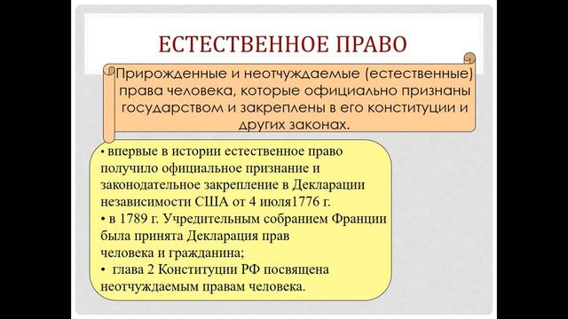 источники права смотреть онлайн