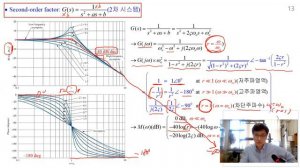 [KAU 자동제어] Chap10 주파수 응답 해석 및 설계 (2)