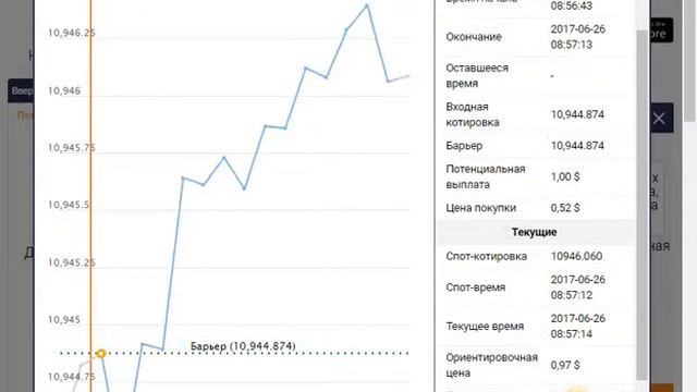 Как сделать 10 долларов за 30 минут? смотреть онлайн