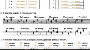 Сольфеджио 4 класс Калинина ОТВЕТЫ Страница 6 Мажорные и Минорные Тональности