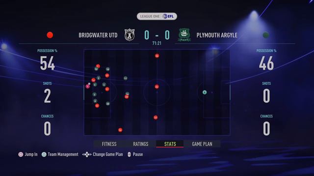 FIFA 22™ LIVESTREAM!  Create a Club Career Mode Gameplay! Division 3 to Champions League Glory! смотреть онлайн