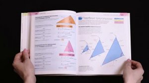Кэрол Вордерман. Как научить ребенка учиться, науки, математика, программирование.