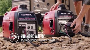 Honda EU2200i 2,200 Watt Portable Inverter Generator