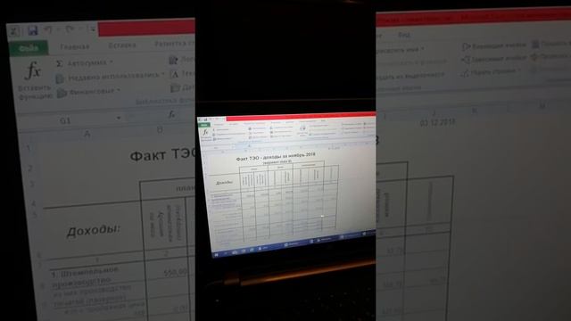 Пример управленческой отчетности