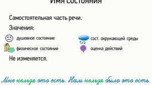 Имя состояния (6 класс, видеоурок-презентация)