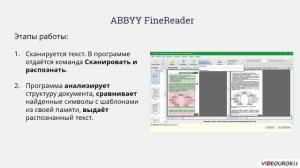 7 класс. 51. Инструменты распознавания текстов и компьютерного перевода