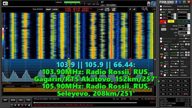 06.11.2022 04:16UTC, [Tropo], Радио России 103.9МГц, Гагарин, 152км, и 105.9МГц,  Селеево, 208км.