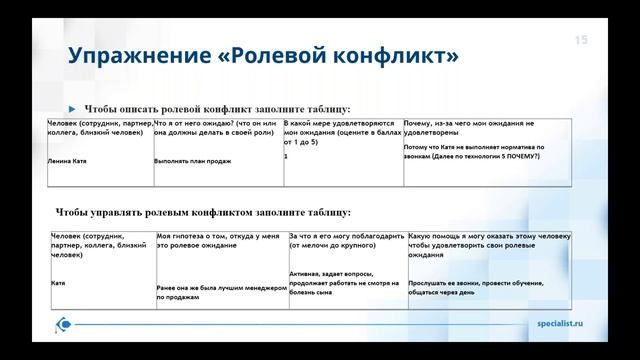 Как работать с бизнес конфликтами