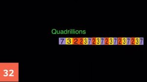 1 to absolute infinity 50x to 10000x speed