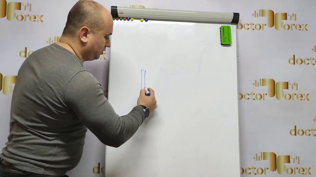 Топ 3 ошибки трейдера! Почему трейдеры сливают депозиты. Как перестать терять деньги.