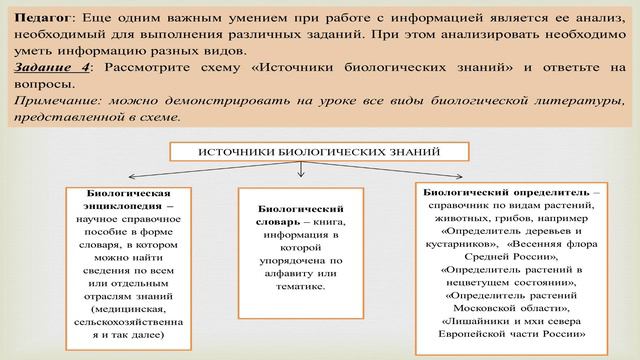 Информация в биологической науке (5 класс)