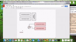 Внутренняя энергия и Механическая энергия