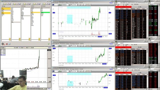 Тимофей Пирогов. Торговля акциями. смотреть онлайн