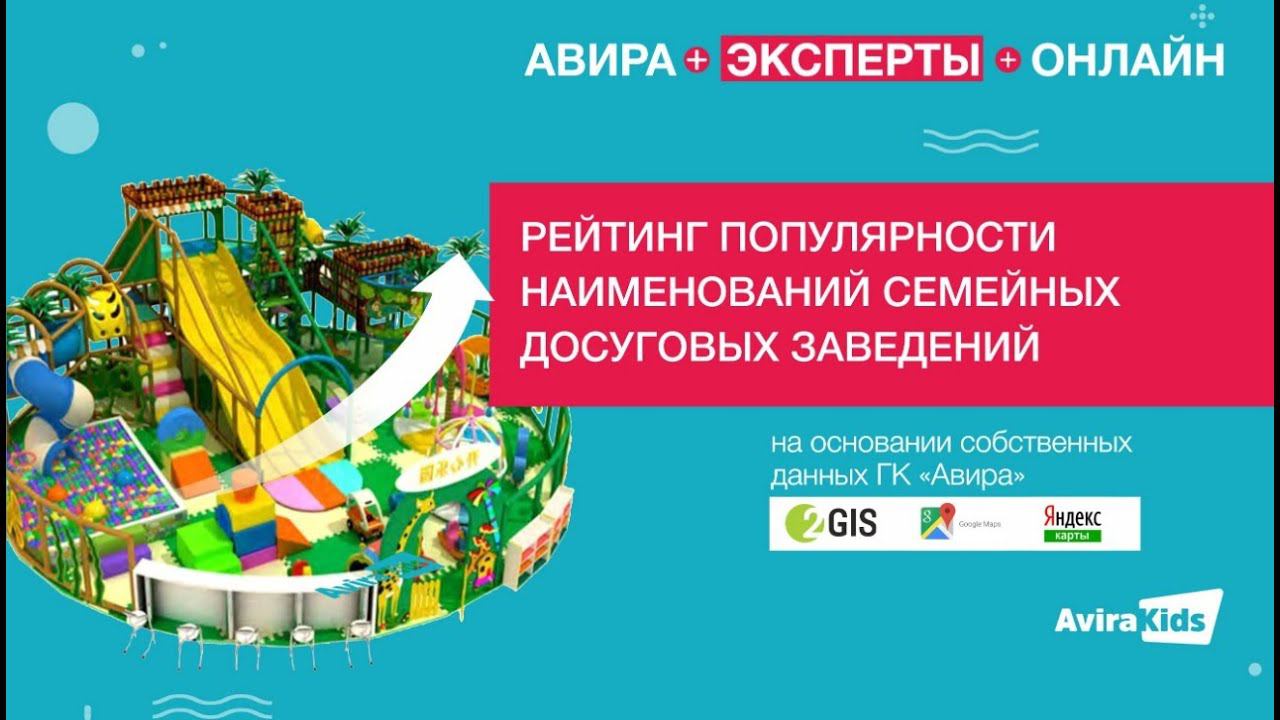 КАК НАЗВАТЬ ДЕТСКИЙ РАЗВЛЕКАТЕЛЬНЫЙ ЦЕНТР? РЕЙТИНГ ПОПУЛЯРНОСТИ НАИМЕНОВАНИЙ СЕМЕЙНЫХ ПАРКОВ