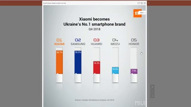 НОВОСТИ: ANDROID P ДЛЯ REDMI NOTE 5 | ПРЕЗЕНТАЦИЯ MI 9/SE И ДРУГОЕ смотреть онлайн