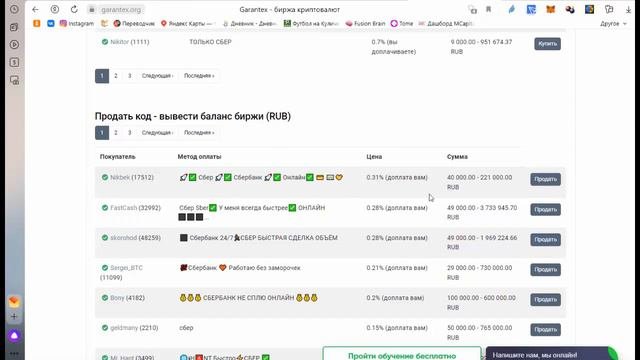 Биржа Гарантекс. Как вывести средства с биржи