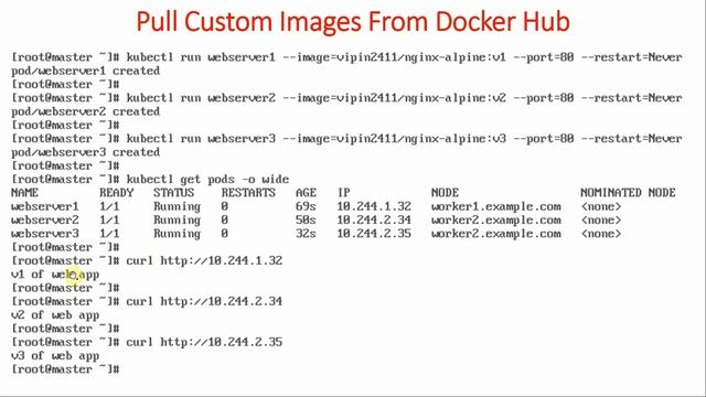 35 How to Pull a Docker Images from Docker Hub? | Kubernetes Tutorial for Beginners