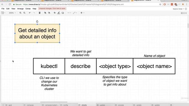 157 Kubernetes Declarative Updates in Action