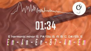 🎸''Backing Tracks - Flamenco... Em, Am, B7