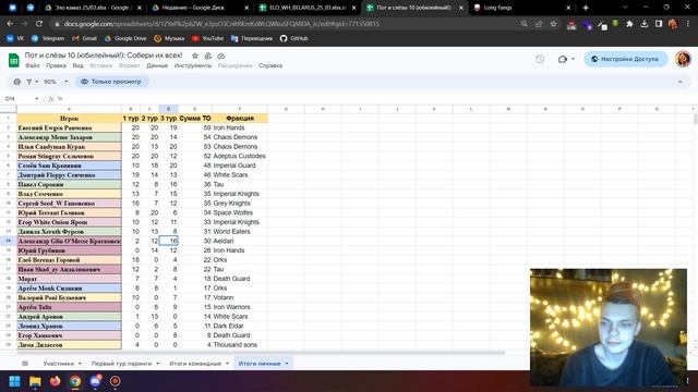 Вечерний стрим №1 - Первый Драфт-Командник смотреть онлайн