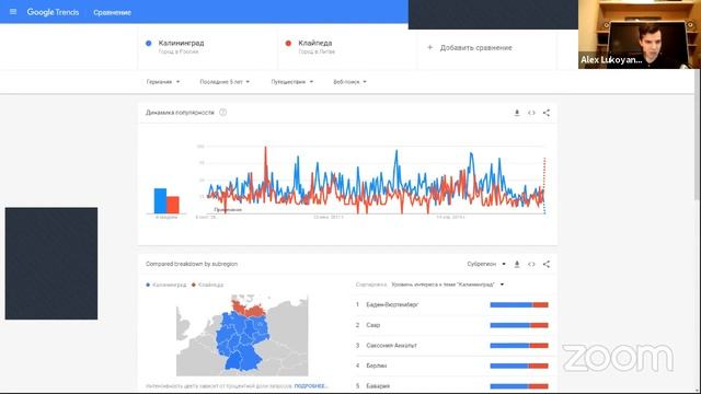 Вебинар II "Актуальные программные источники и продукты для анализа информационного поля"