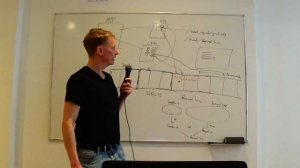 Write your own Operating System in 1 hour