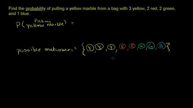Finding probability example | Probability and Statistics | Khan Academy смотреть онлайн