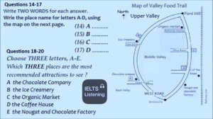 Ielts Listening Test for 2021  || 17/09/2021 |