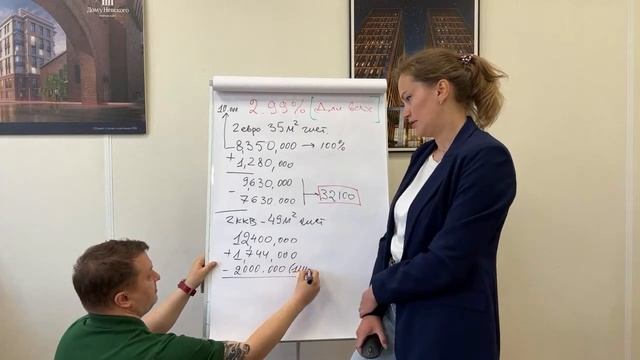Расчет ипотеки по ставкам 0.1%, 2.99%, 8.5% / Узнай, сколько составит платеж по ипотеке