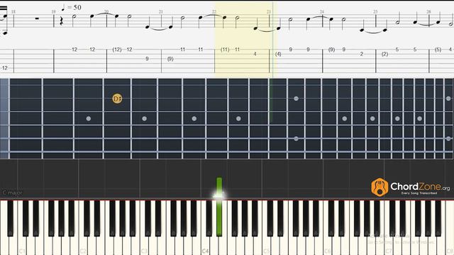 Runaway | Kanye West Guitar Tabs and Piano Notes - Tutorial - Easy Fingerstyle Lesson