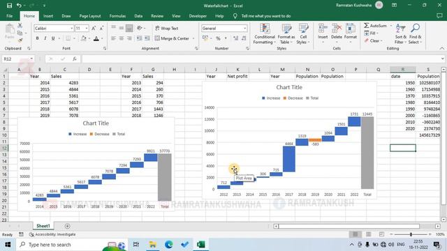 How to Make waterfall chart in excel
