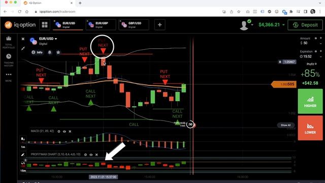 BEST BINARY OPTIONS SCRIPT AND INDICATOR| DOWNLOAD - STEP BY STEP смотреть онлайн