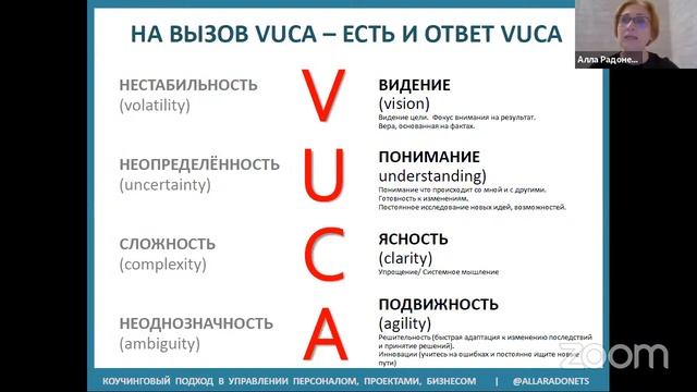 HR Meetup: Коучинговый подход в управлении персоналом, проектами, бизнесом.