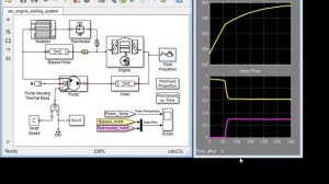 Modeling an Engine Cooling System