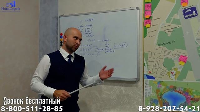 Сколько можно заработать на сдаче квартир в Геленджике? || НовоСтрой Геленджик