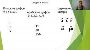 Лекция 4. Числа в церковнославянском языке