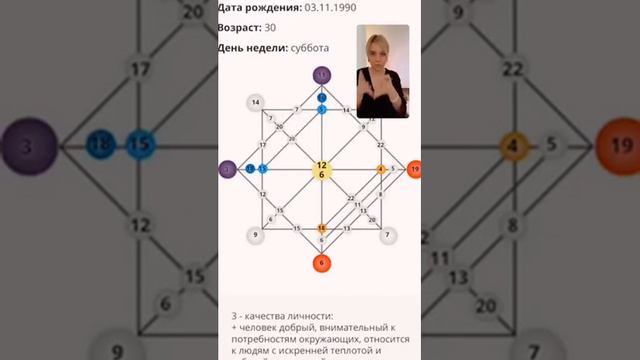 Про Матрицу Судьбы #матрицасудьбы #эзотерикадлятебя #трансформация #матрица