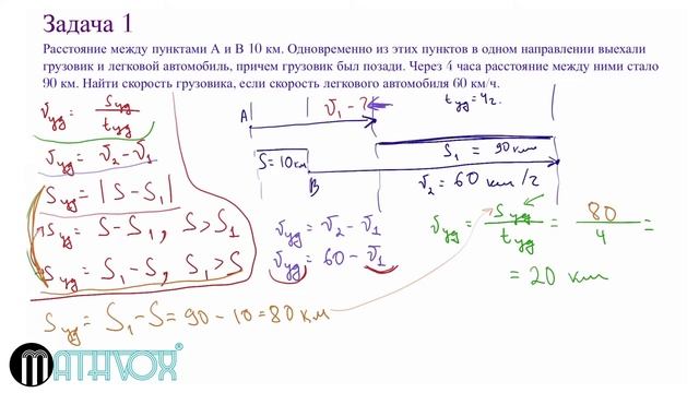 Движение в одном направлении (задачи на движение вдогонку). Часть 3 смотреть онлайн