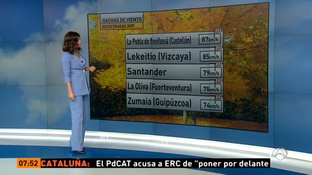 Mercedes Martin 8/11/17 смотреть онлайн