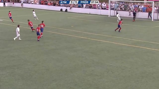 [Обзор] "Реал" Мадрид - "Атлетико" Мадрид. U-8 (6+1). #TorneoDeCampeonesDeMadrid