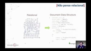 MongoDB com Delphi - Um oceano de possibilidades [Thulio Bittencourt]