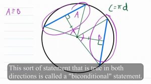 What is a Circle Chord? | Geometry, Circle Chords, Properties of Chords