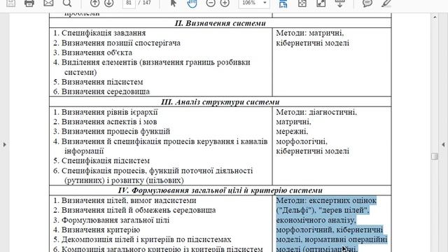 Онлайн Лекція смотреть онлайн
