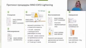 INNO-EXFO LIGHTENING - расширенные возможности одного пилингаУспешные комбинации для WOW результато
