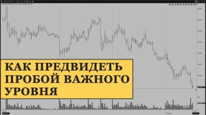 Как определить грядущий пробой уровня поддержки. Фьючерс на индекс РТС